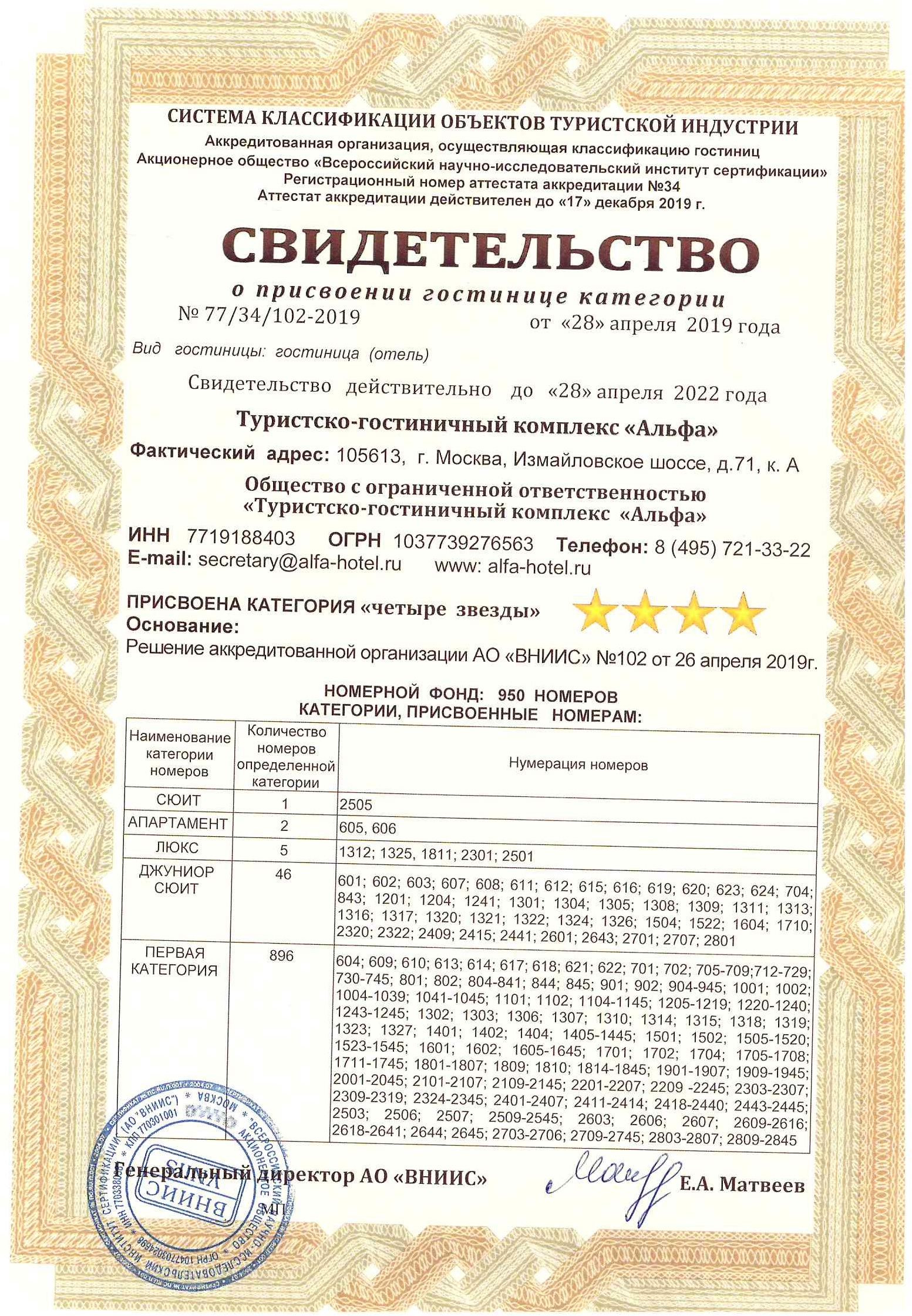 alfa hotel sertificates 010 измайлово альфа номер телефона